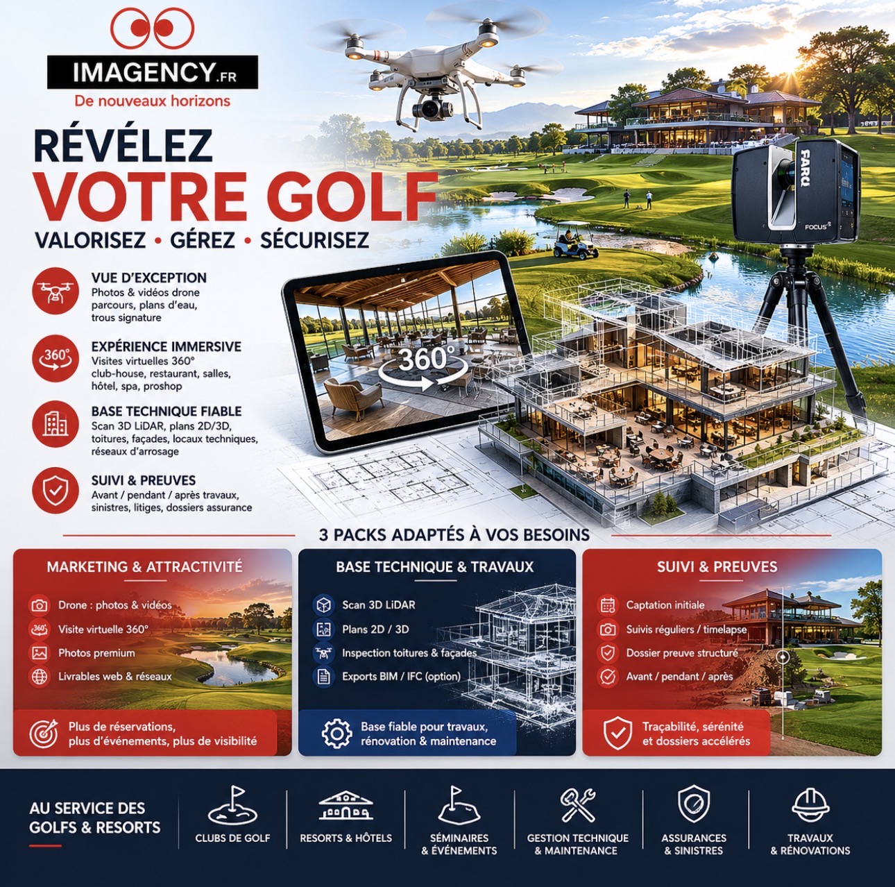IMAGENCY – services drone, scan 3D LiDAR et visite virtuelle 360 pour golfs : plans 2D/3D, maintenance, travaux, expérience immersive et suivi.